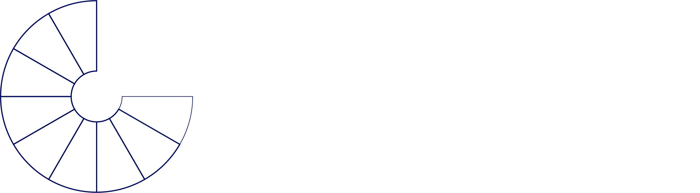 Globus Intelligence